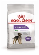 ROYAL CANIN (Роял Канин)  для кастрированных собак карликовых пород, Mini Sterilised