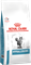 ROYAL CANIN (Роял Канин) Для кошек с пищевой аллергией, Hypoallergenic DR25 - фото 23860