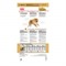 ROYAL CANIN (Роял Канин) POMERANIAN ADULT (ПОМЕРАНСКИЙ ШПИЦ ЭДАЛТ) Корм сухой полнорационный для взрослых собак породы Померанский шпиц старше 8 месяцев - фото 44565