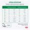 Royal Canin Mini Adult 8+ для взрослых собак мелких размеров (до 10 кг) старше 8 лет - фото 44870